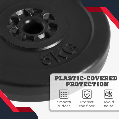 4 Piece Dumbbell Weight Plates Set, 2 x 11lbs and 2 x 22lbs, Black Dumbbells & Barbells at Gallery Canada