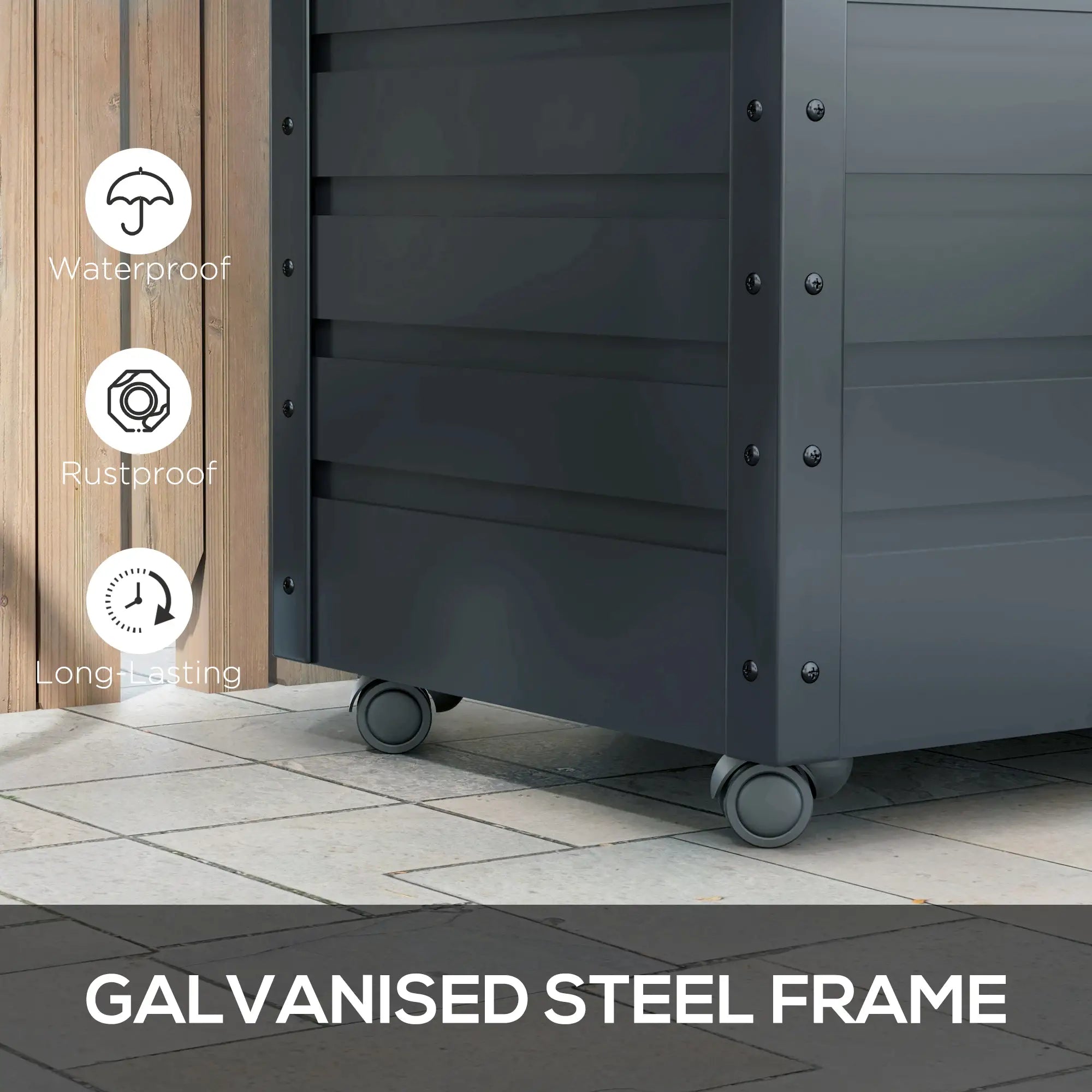 78 Gallon Waterproof Outdoor Storage Box With Wheels, Dark Grey Patio Storage Boxes at Gallery Canada