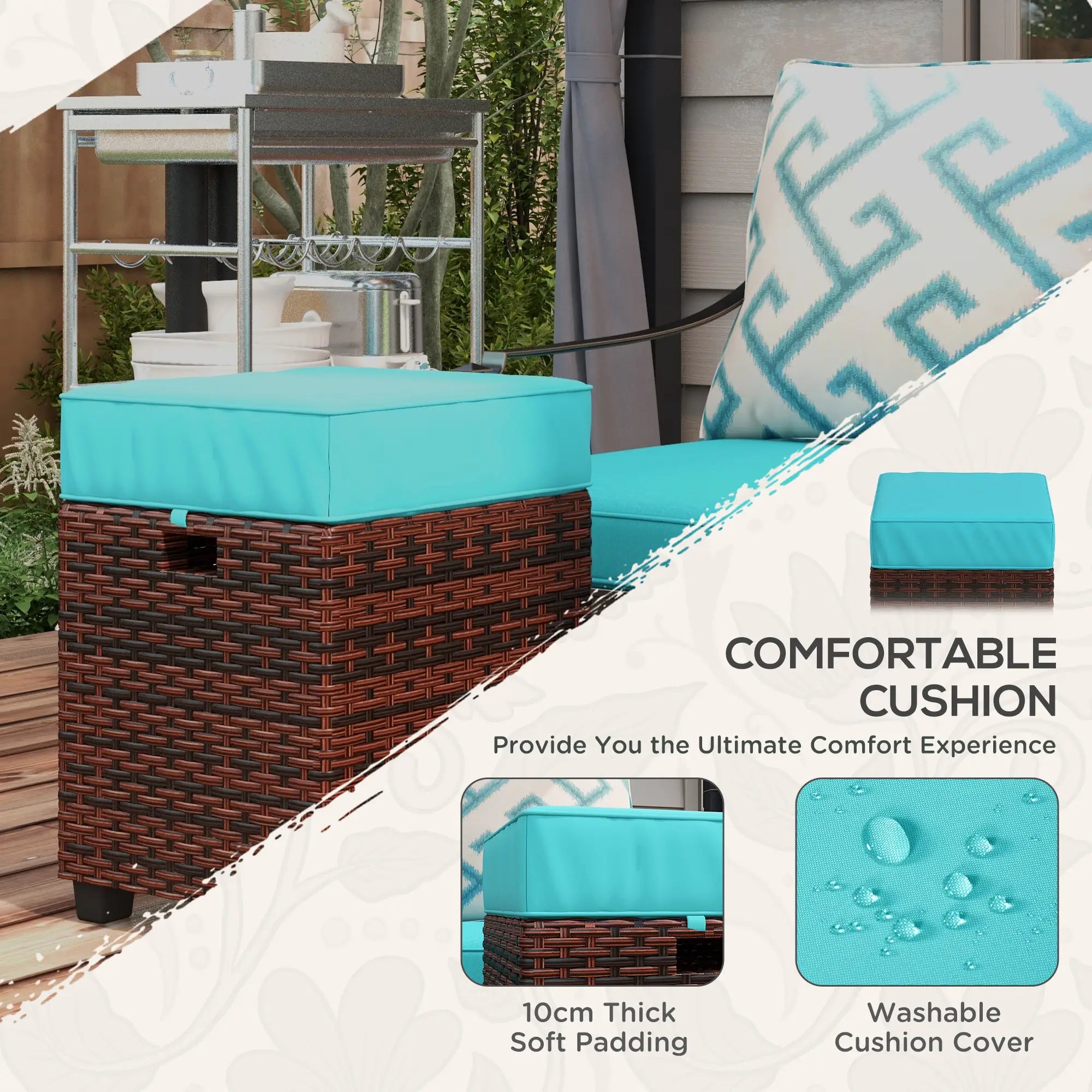2 Pcs Square PE Rattan Ottoman Set, Outdoor Footrest with Removable Cushion, Sky Blue Patio Furniture Sets at Gallery Canada