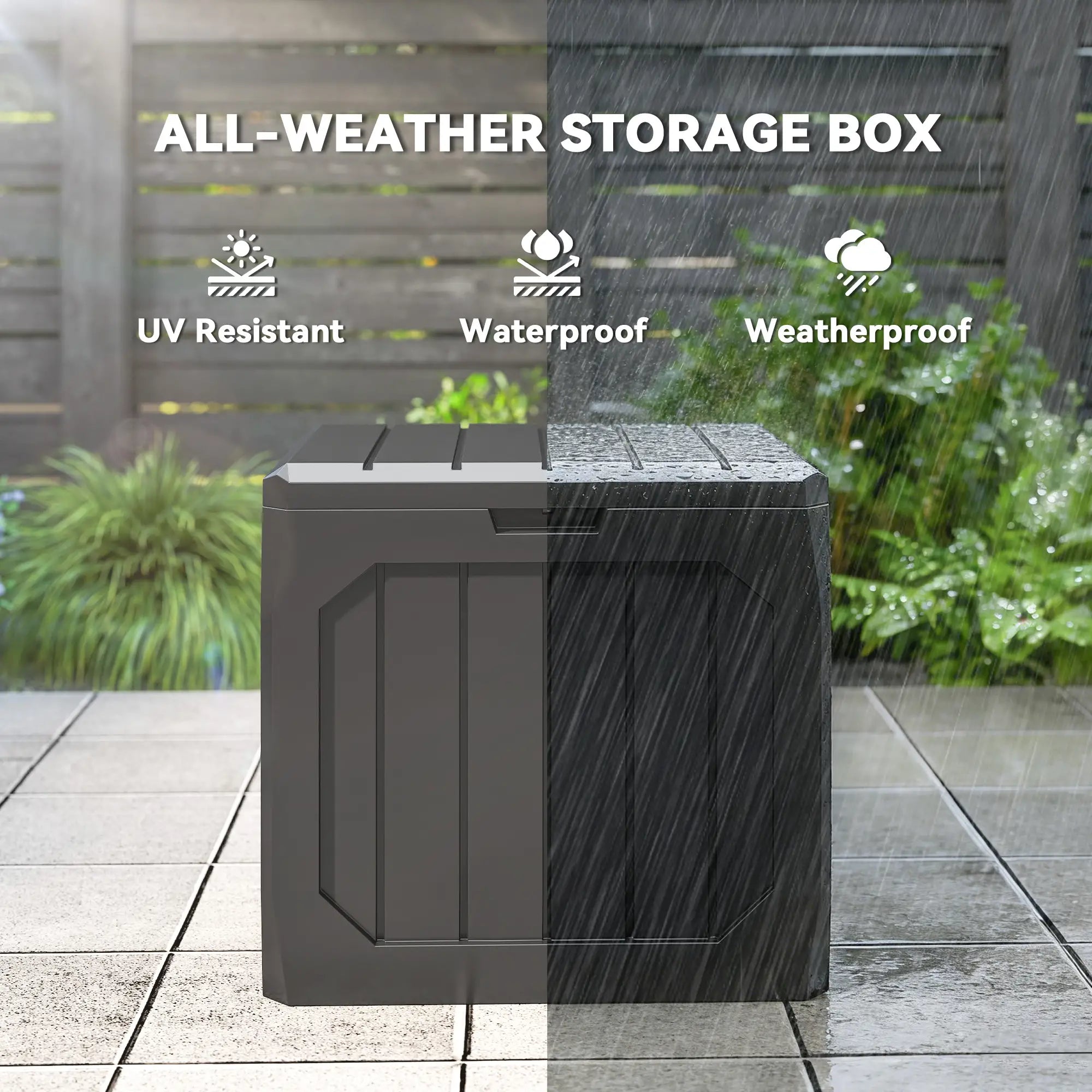 32 Gallon Deck Box, Resin Outdoor Storage, Waterproof UV Resistant Patio Storage Boxes at Gallery Canada