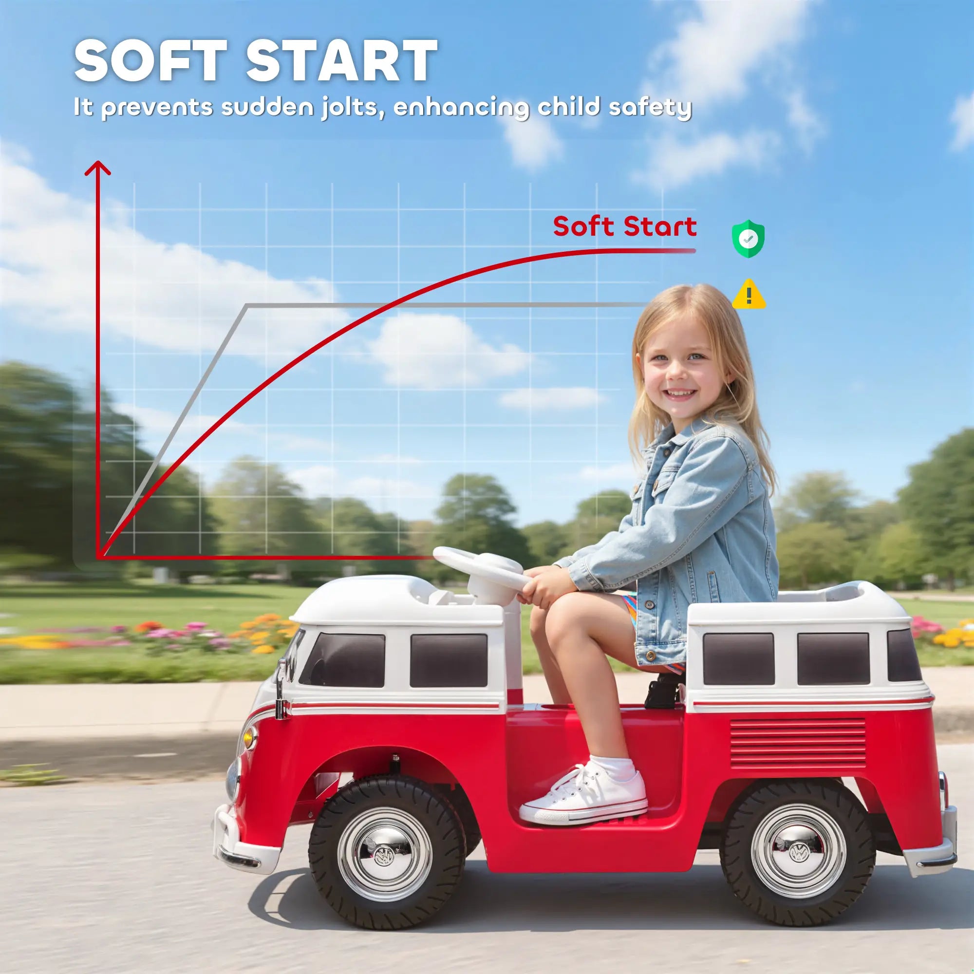 12V Kids Ride On Car, Dual Motor Soft Start, 3-7 Years, Red Electric Toy Cars at Gallery Canada
