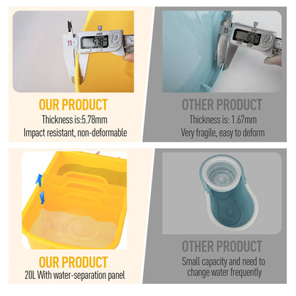 Compact Mop Bucket with Wringer, 5 Gallon, Yellow Household Supplies at Gallery Canada