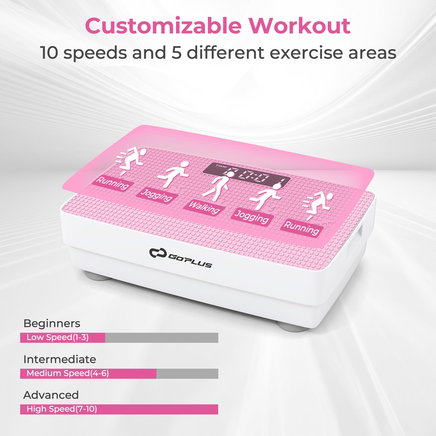 Vibration Plate Exercise Machine with Gravity Sensor and Remote Control for Home Gym, Pink
