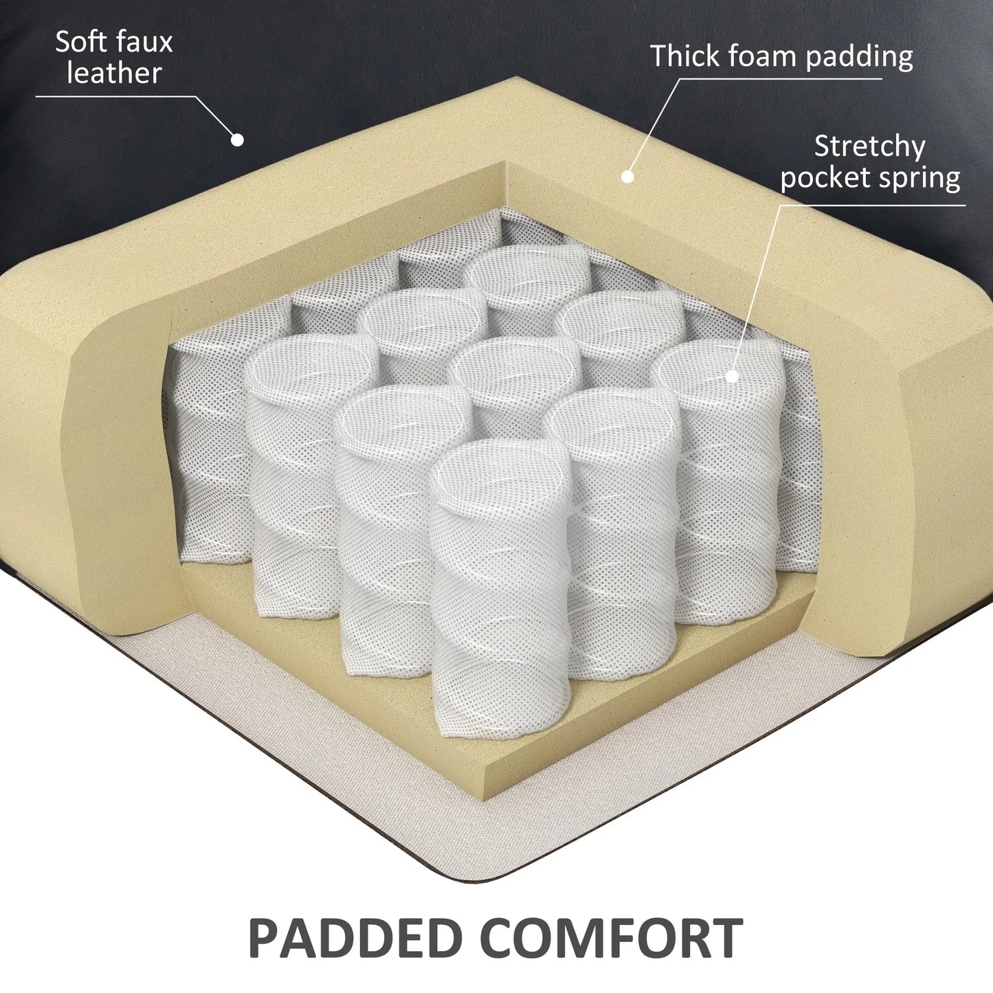 PU Leather Electric Recliner Chair, Remote, Side Pockets, Black Sofas & Reclining Chairs at Gallery Canada