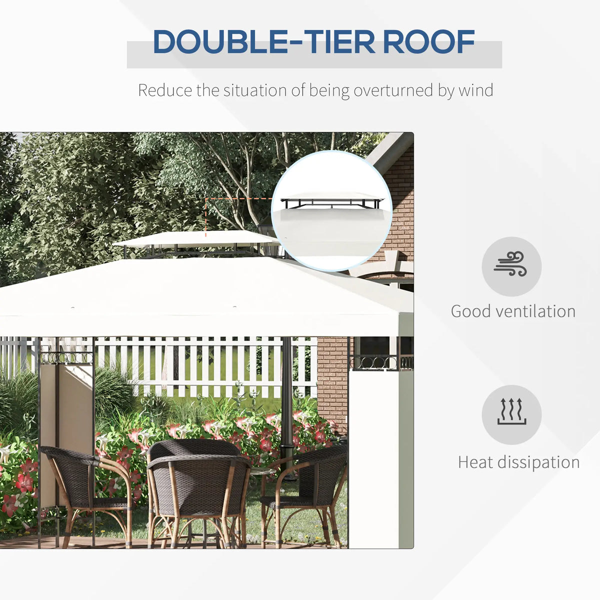 10' x 13' Gazebo, Double Roof Patio Canopy With Screen, White