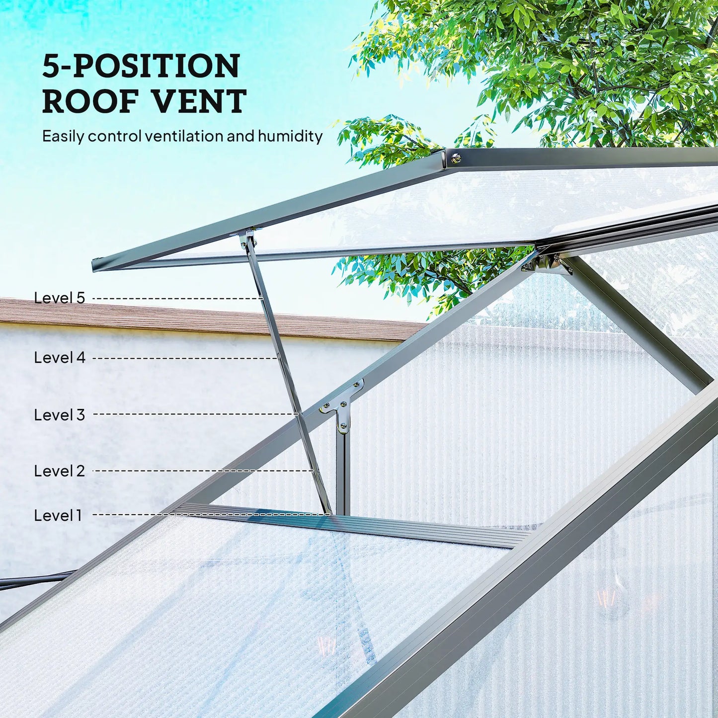 6' X 2.5' Polycarbonate Greenhouse With Sliding Door & Roof Vent, No color found Walk In Greenhouses at Gallery Canada