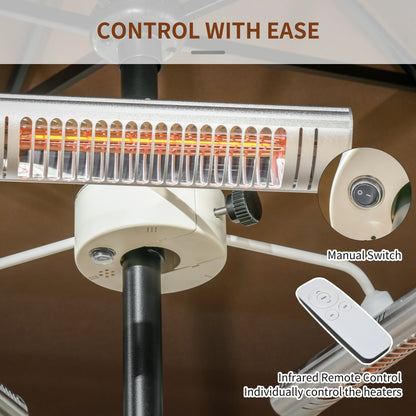 Electric Patio Heater, 3 Heating Panels, Infrared Remote, Silver Electric Tower Heaters at Gallery Canada