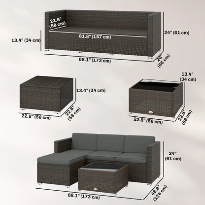 3 Piece Patio Furniture Set With Cushions, Outdoor PE Rattan Wicker, Dark Grey Patio Furniture Sets at Gallery Canada
