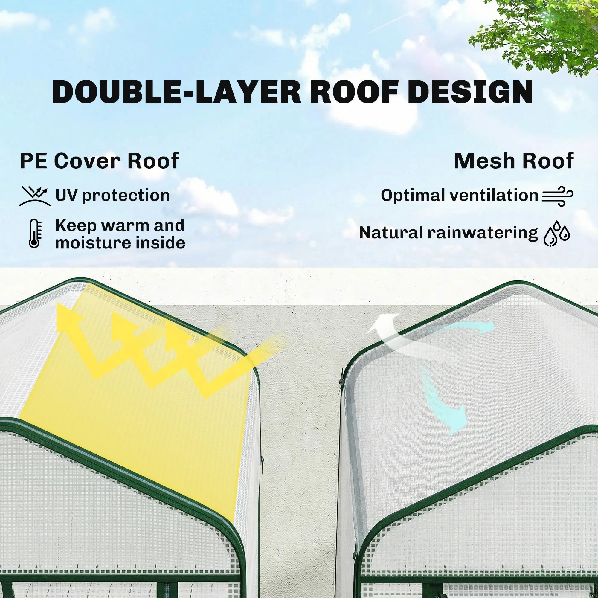 Mini Greenhouse With Screen Roof, 27.6