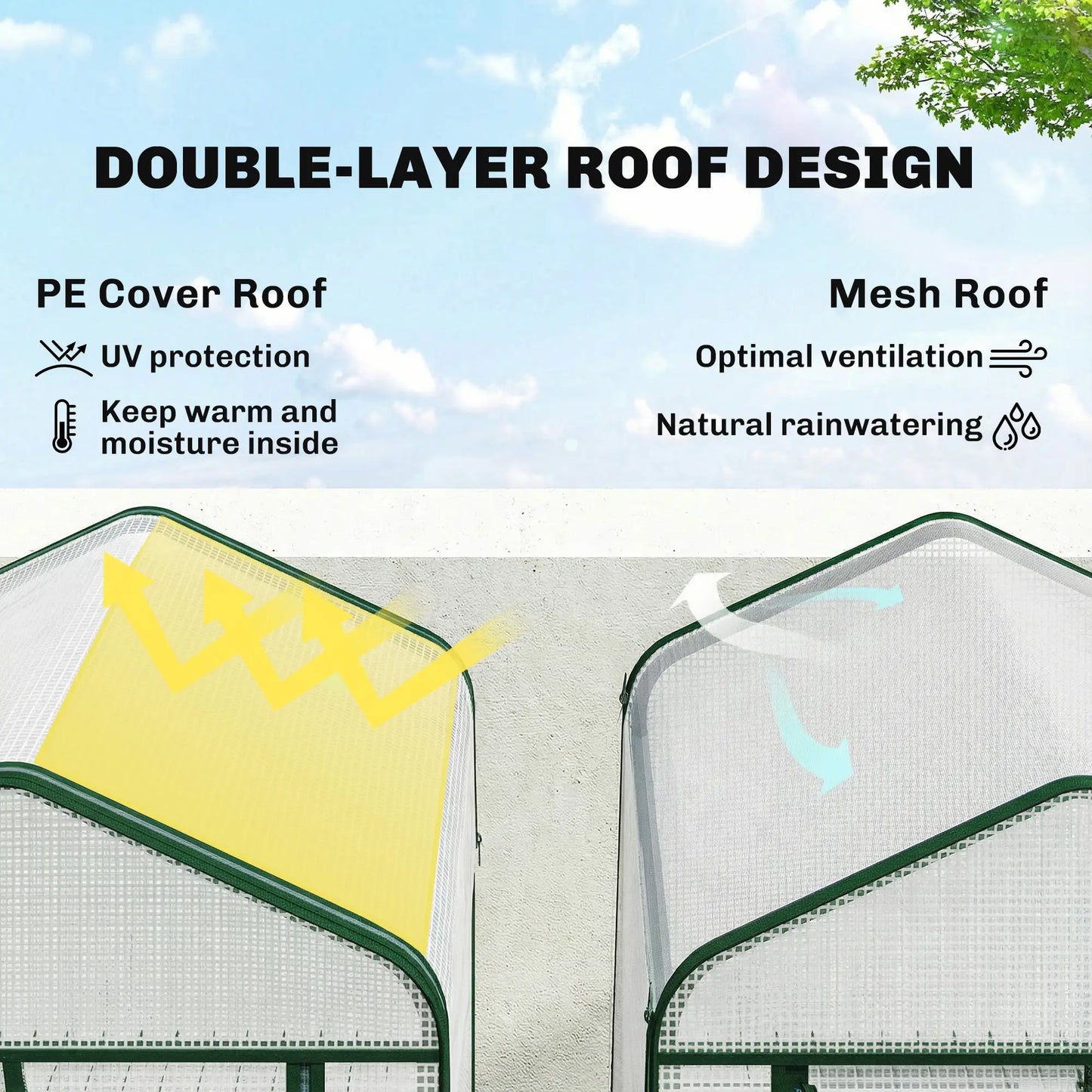 Mini Greenhouse With Screen Roof, 27.6" x 19.7" x 75.6", White Portable Greenhouses at Gallery Canada