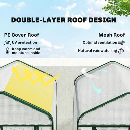 Mini Greenhouse With Screen Roof, 27.6" x 19.7" x 75.6", White Portable Greenhouses at Gallery Canada