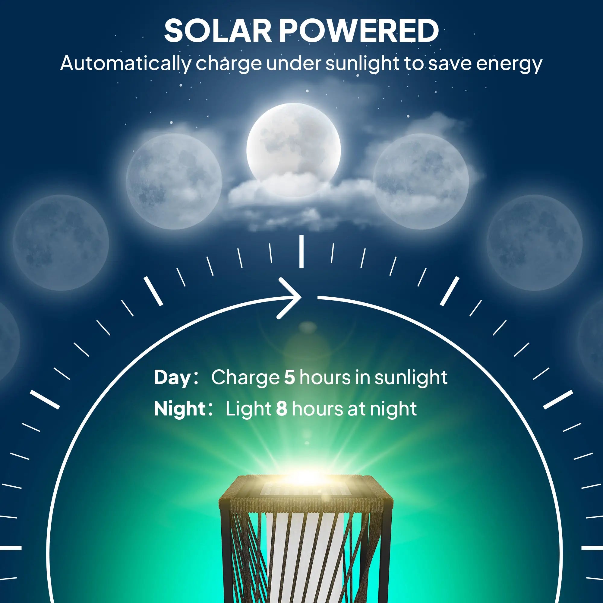 Rattan Solar Floor Lamp, Auto On/Off LED, IP44, Grey Solar Post Lamps at Gallery Canada
