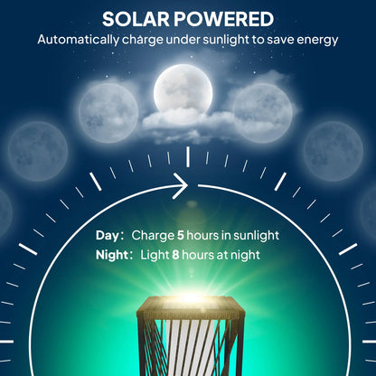 Rattan Solar Floor Lamp, Auto On/Off LED, IP44, Grey Solar Post Lamps at Gallery Canada
