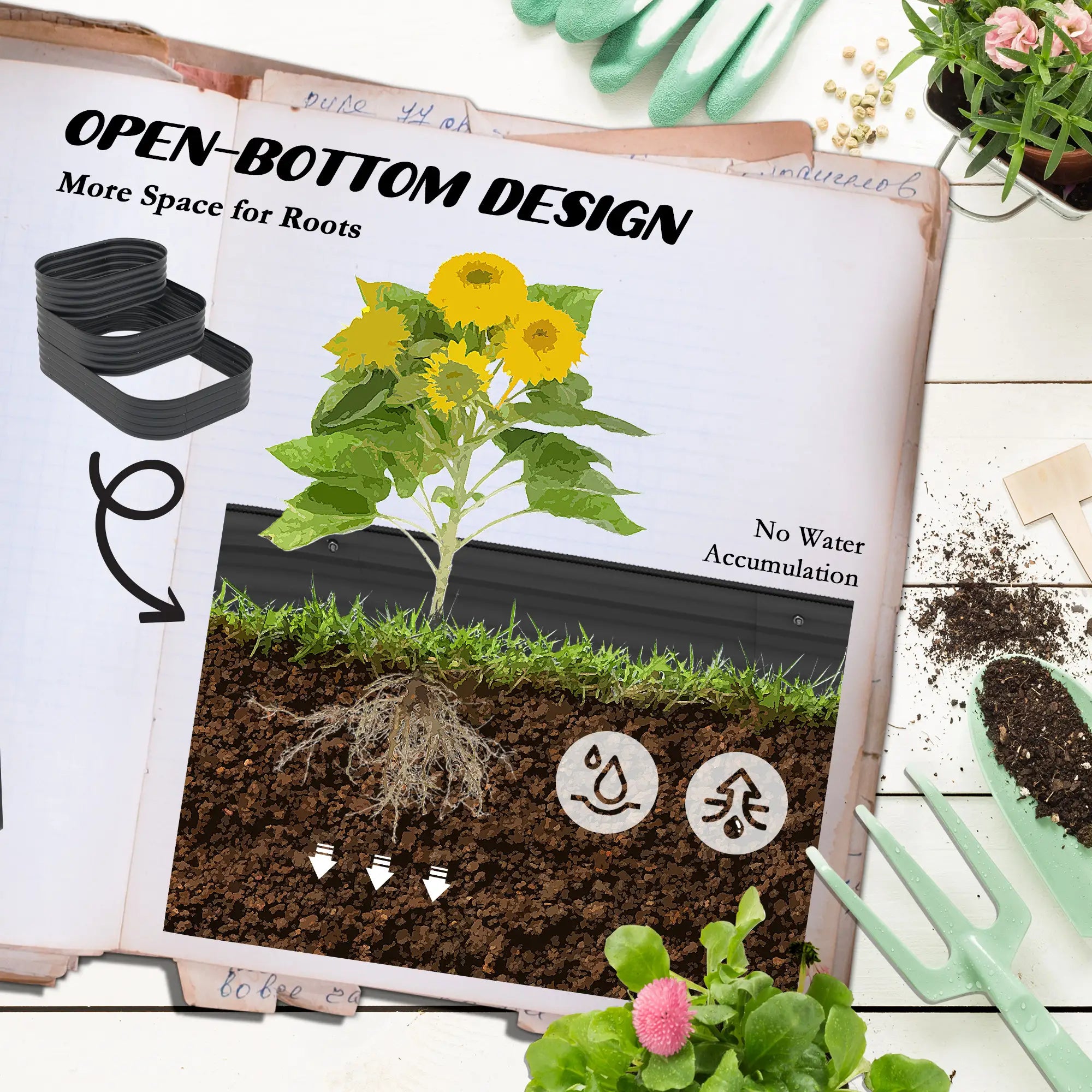 5.2'x3.6'x2.7' Outdoor Raised Garden Bed, 3-Tier Galvanized Planter Box, Grey Raised Garden Beds at Gallery Canada