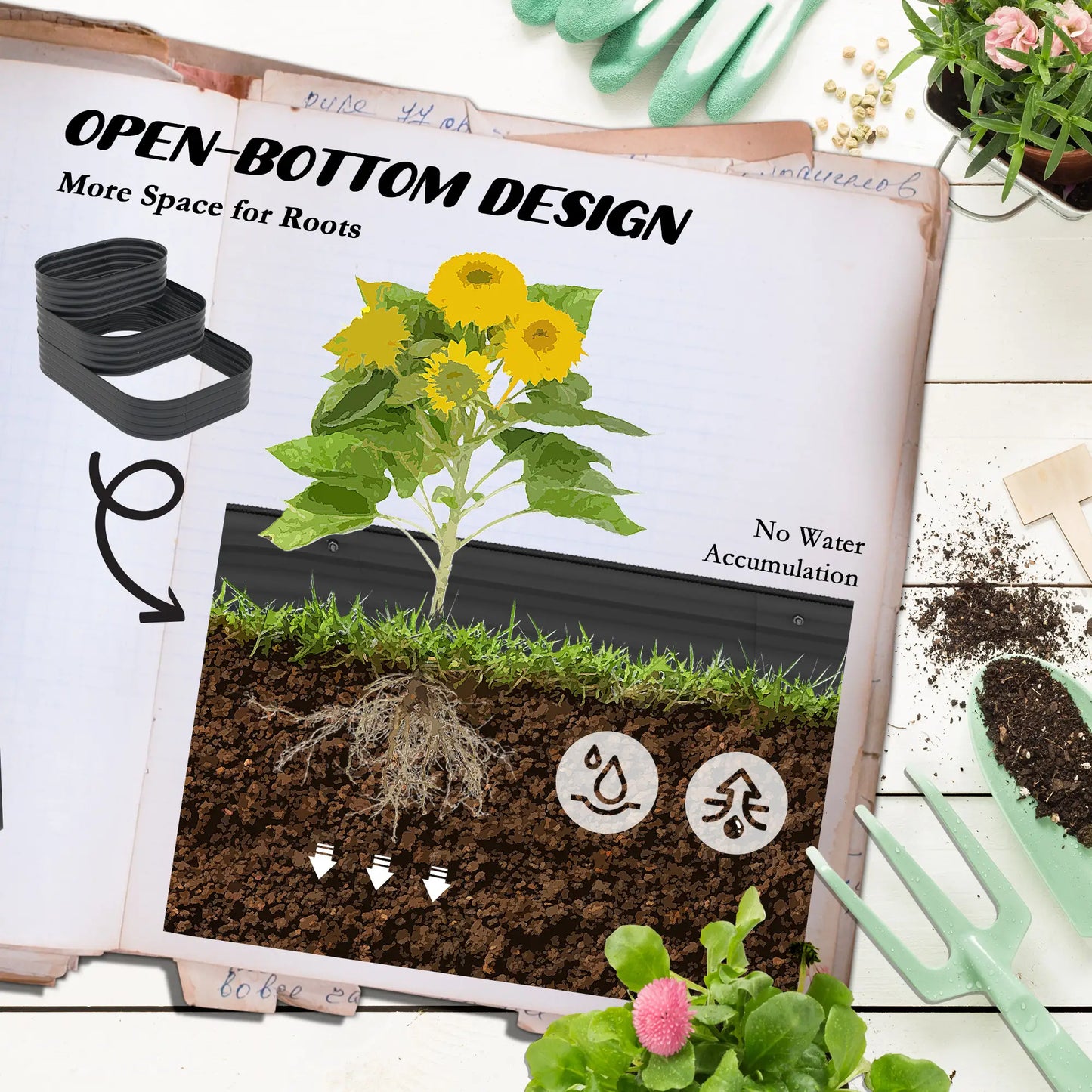 5.2'x3.6'x2.7' Outdoor Raised Garden Bed, 3-Tier Galvanized Planter Box, Grey Raised Garden Beds at Gallery Canada