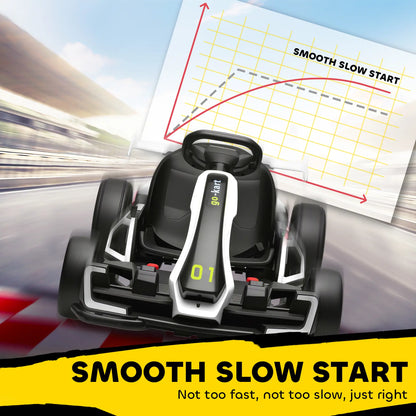 24V Electric Go Kart, Battery Powered Kids Drift Kart, Adjustable Seat, White Electric Ride On Toys at Gallery Canada