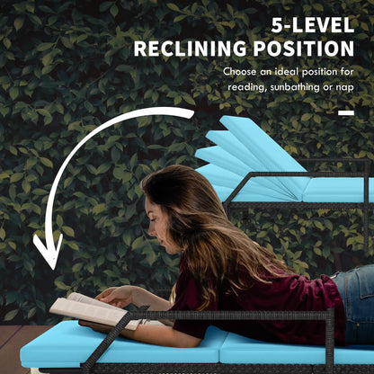 2 Piece Wicker Chaise Lounger, PE Rattan Outdoor Chair, Adjustable Backrest, Sky Blue Chaise Loungers at Gallery Canada