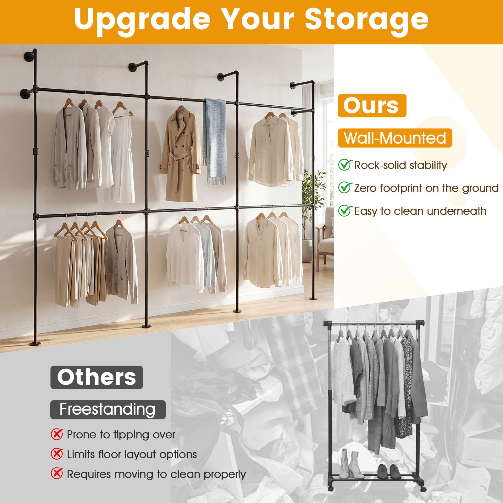 Wall Mounted Pipe Clothing Rack, 6 Hanging Rods, Black Clothing & Closet Storage at Gallery Canada