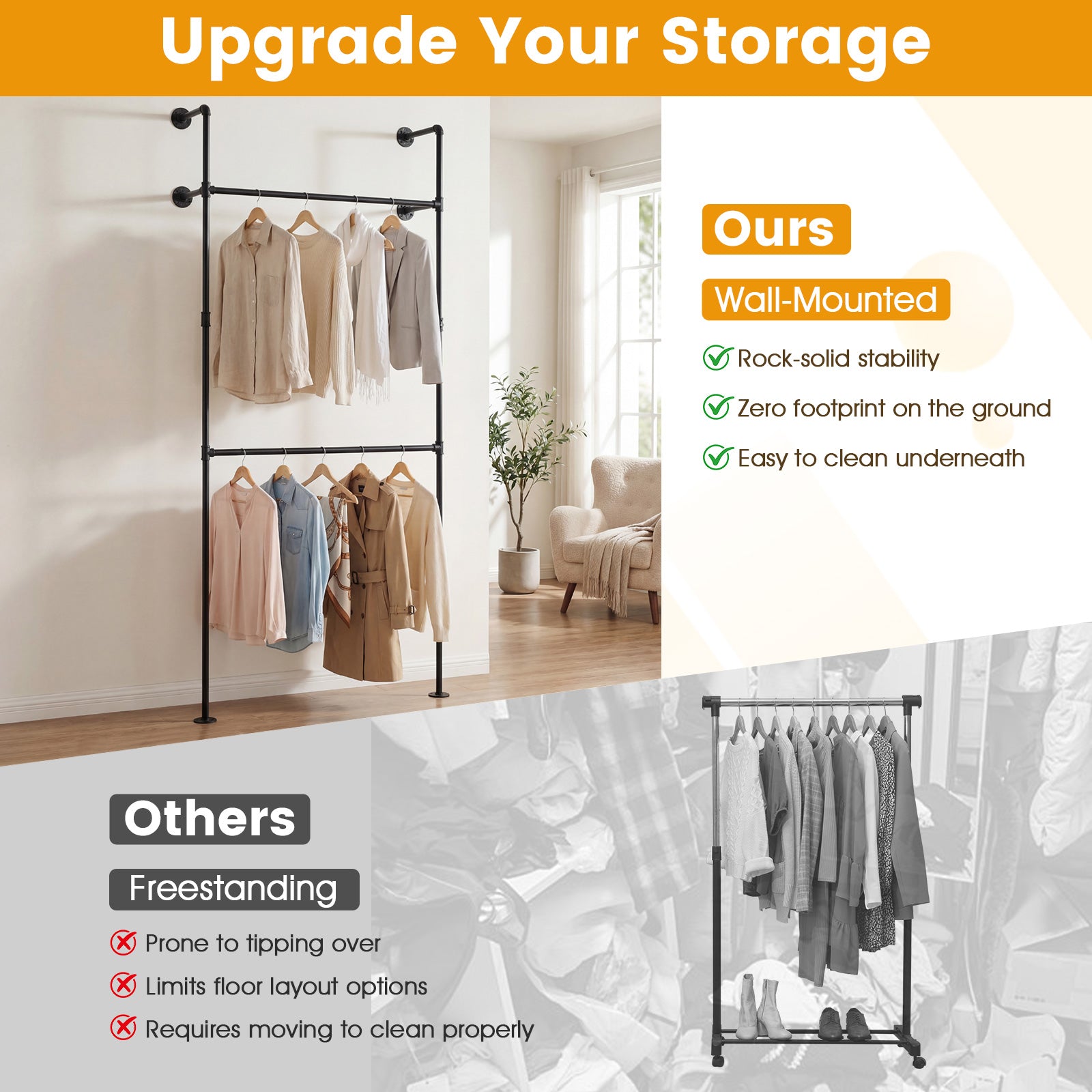 Wall Mounted Pipe Clothing Rack, 2 Hanging Rods, Black Clothing & Closet Storage at Gallery Canada