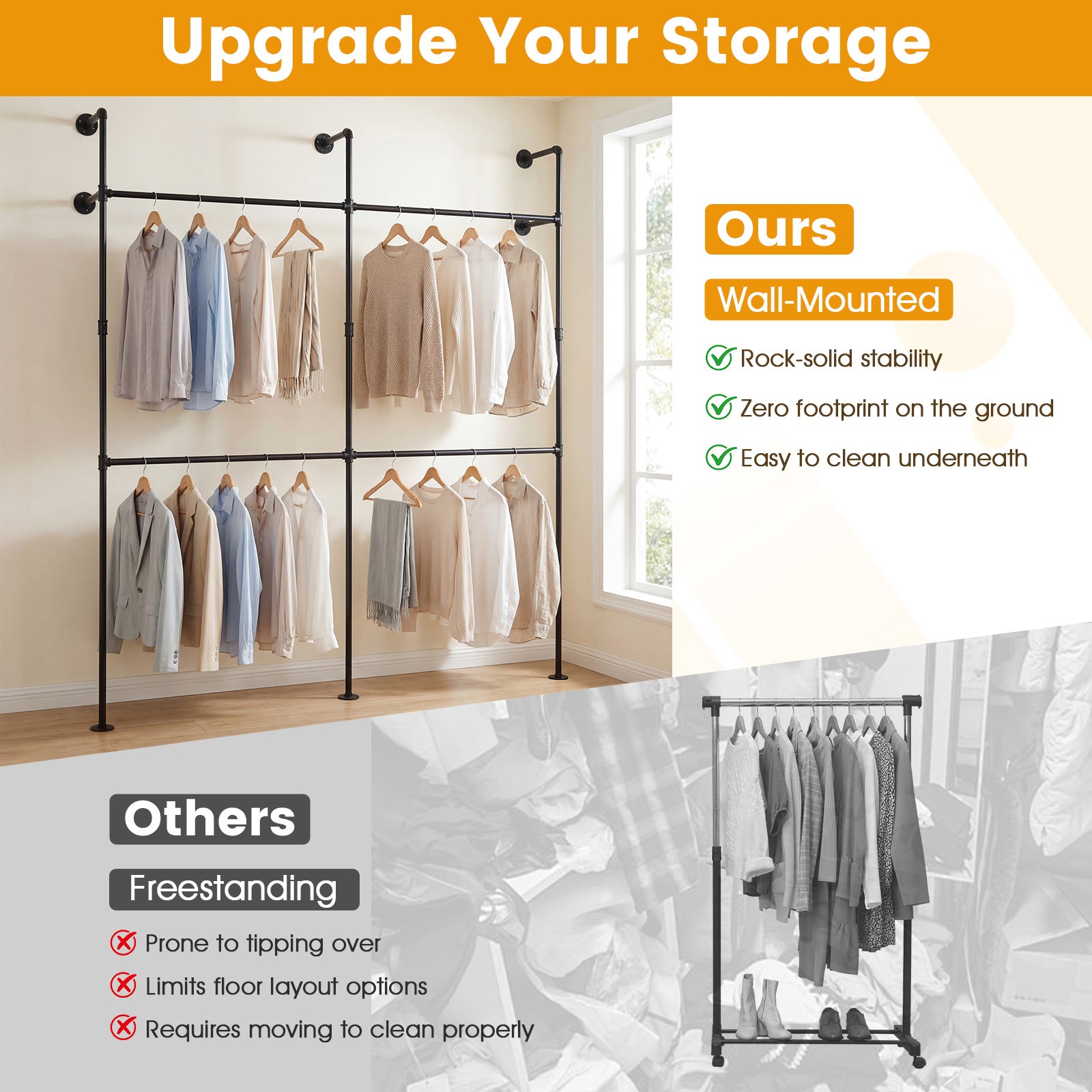 Wall Mounted Pipe Clothing Rack, 4 Hanging Rods, Black Clothing & Closet Storage at Gallery Canada