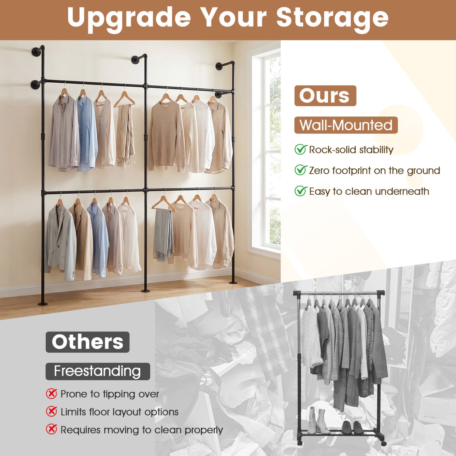 Wall Mounted Pipe Clothing Rack, 4 Hanging Rods, Black Clothing & Closet Storage at Gallery Canada