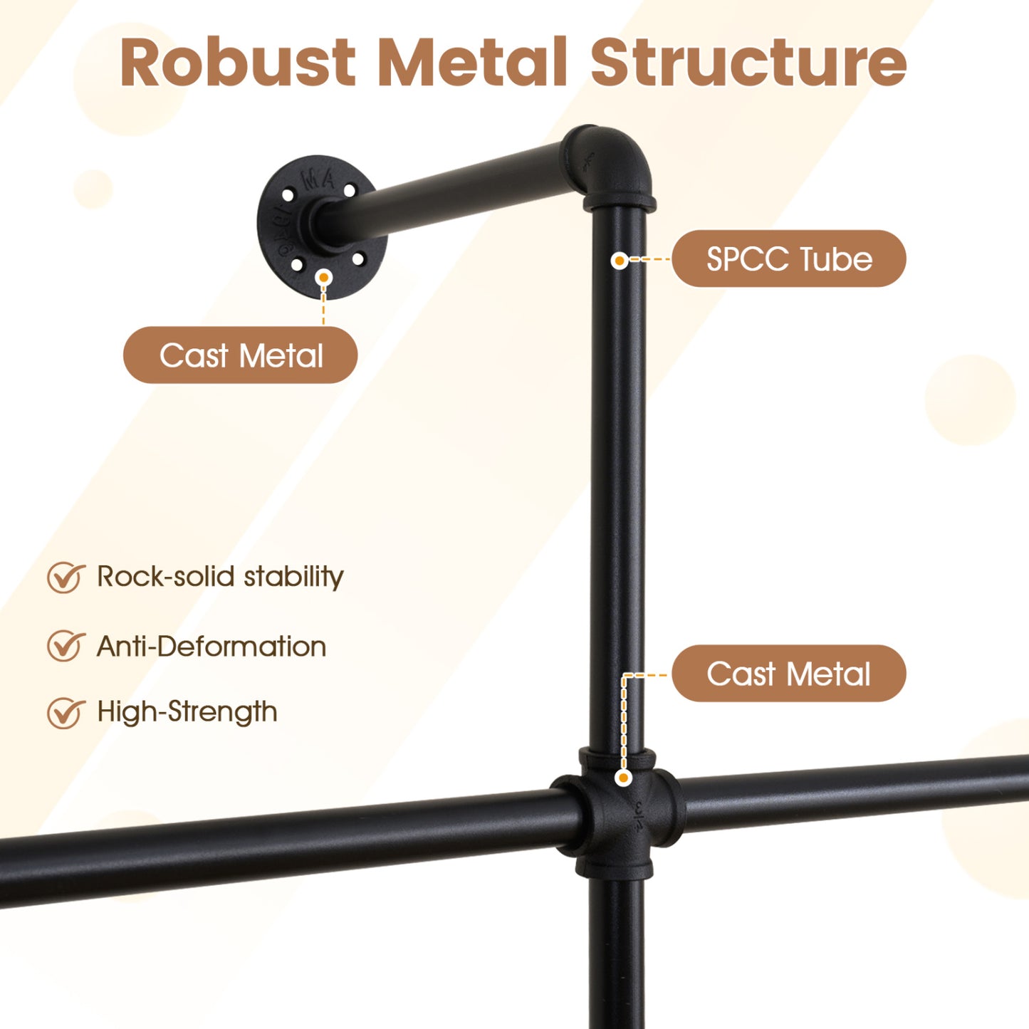 Wall Mounted Pipe Clothing Rack, 6 Hanging Rods, Black Clothing & Closet Storage at Gallery Canada