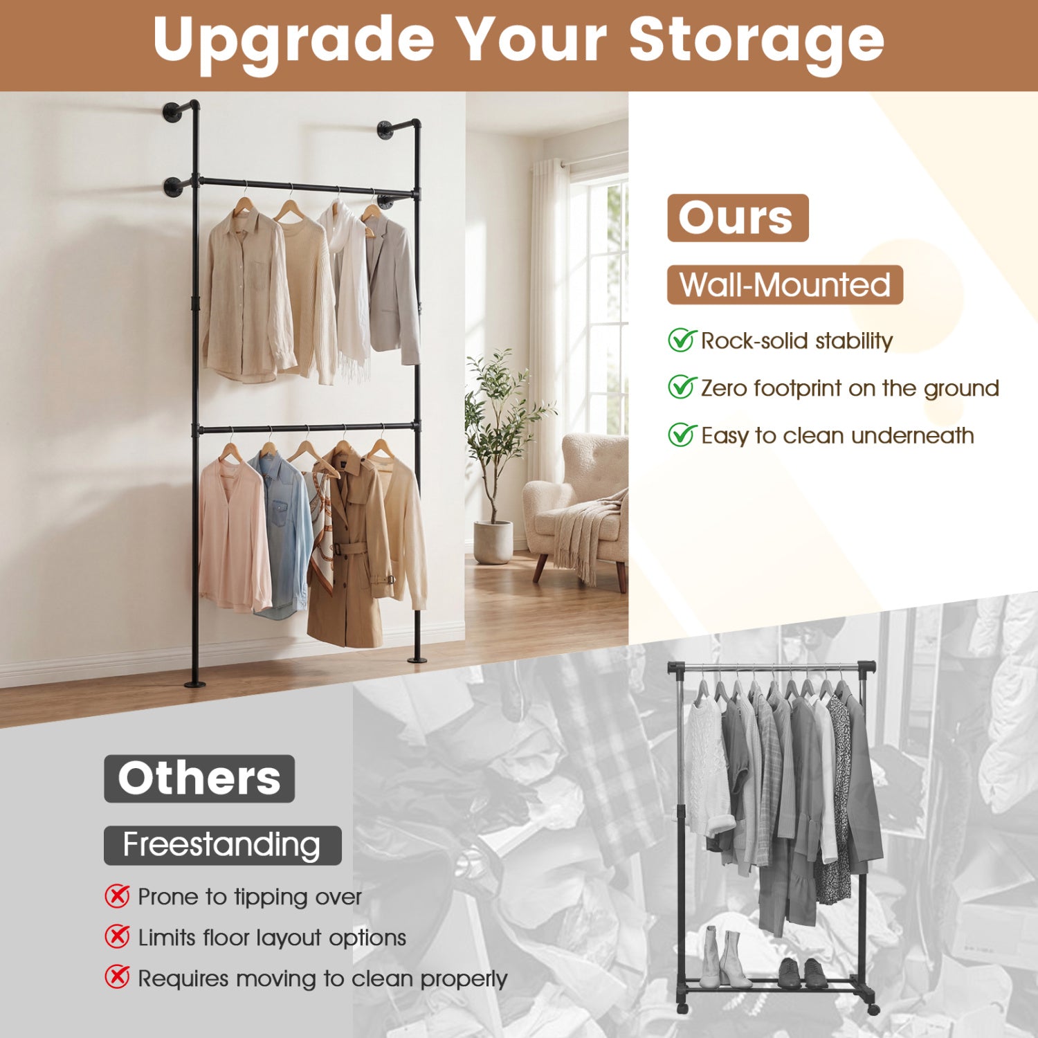 Wall Mounted Pipe Clothing Rack, 2 Hanging Rods, Black Clothing & Closet Storage at Gallery Canada