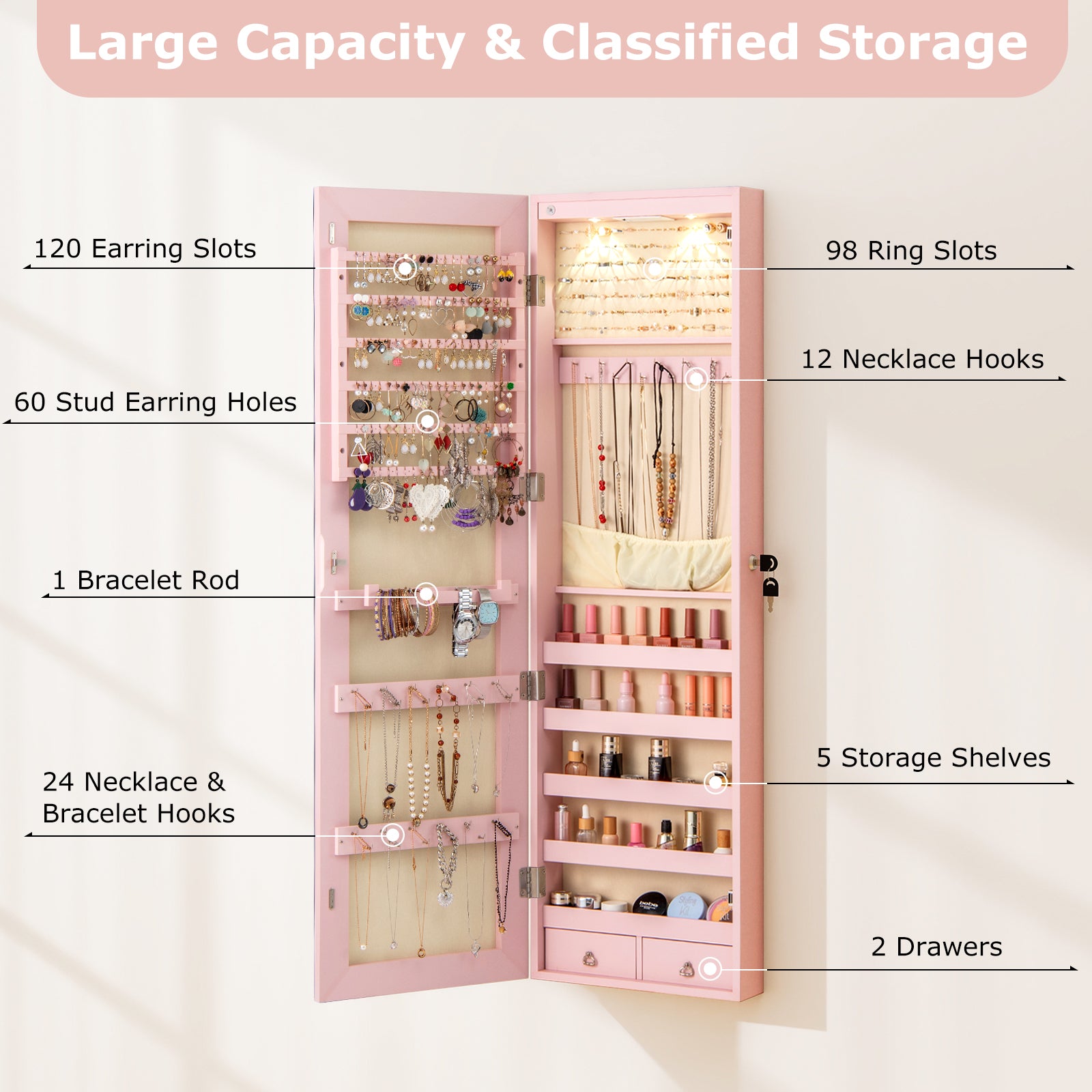 Wall and Door Mounted Mirrored Jewelry Cabinet with Lights, Pink Jewelry Armoires at Gallery Canada