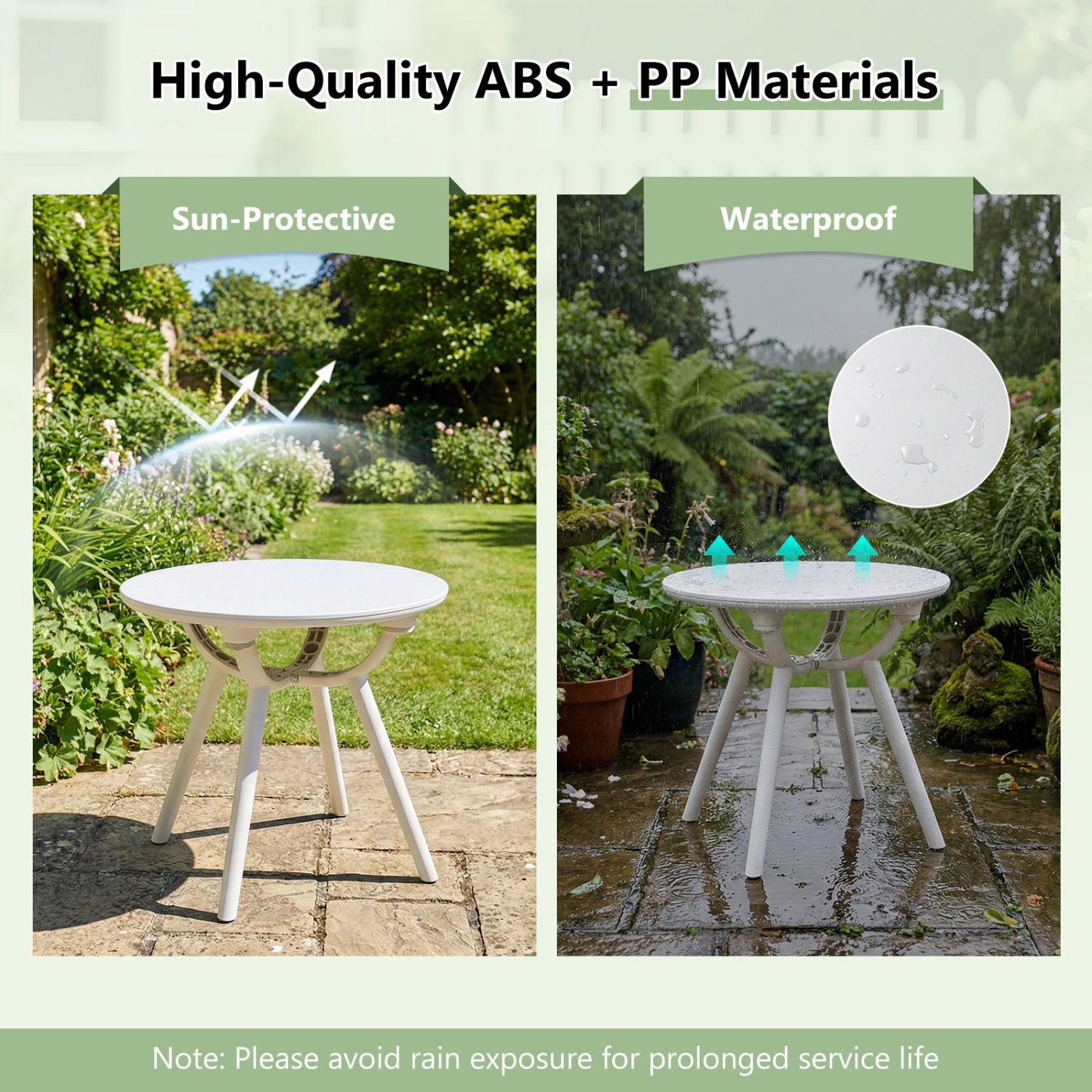 Weather-Resistant Circular End Table, Set of 2, White Patio Coffee Tables at Gallery Canada