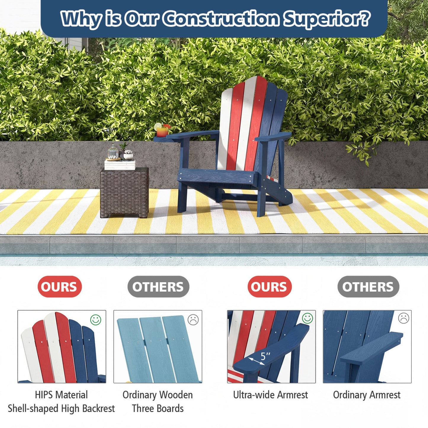 Weather Resistant HIPS Outdoor Adirondack Chair, With Cup Holder, Multicolor Adirondack Chairs at Gallery Canada
