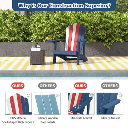 Weather Resistant HIPS Outdoor Adirondack Chair, With Cup Holder, Multicolor Adirondack Chairs at Gallery Canada