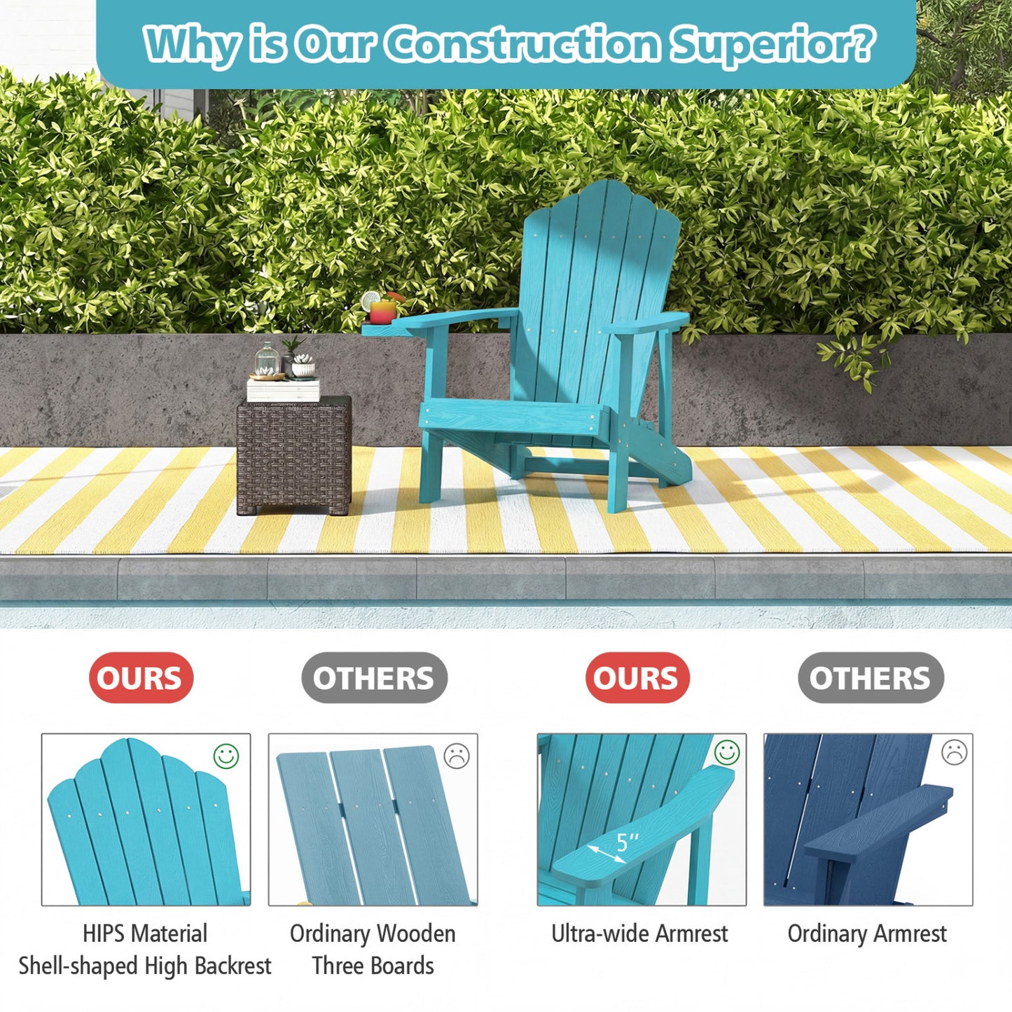 Outdoor Adirondack Chair, Weather Resistant HIPS, With Cup Holder, Turquoise Adirondack Chairs at Gallery Canada