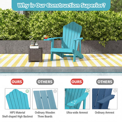 Outdoor Adirondack Chair, Weather Resistant HIPS, With Cup Holder, Turquoise Adirondack Chairs at Gallery Canada