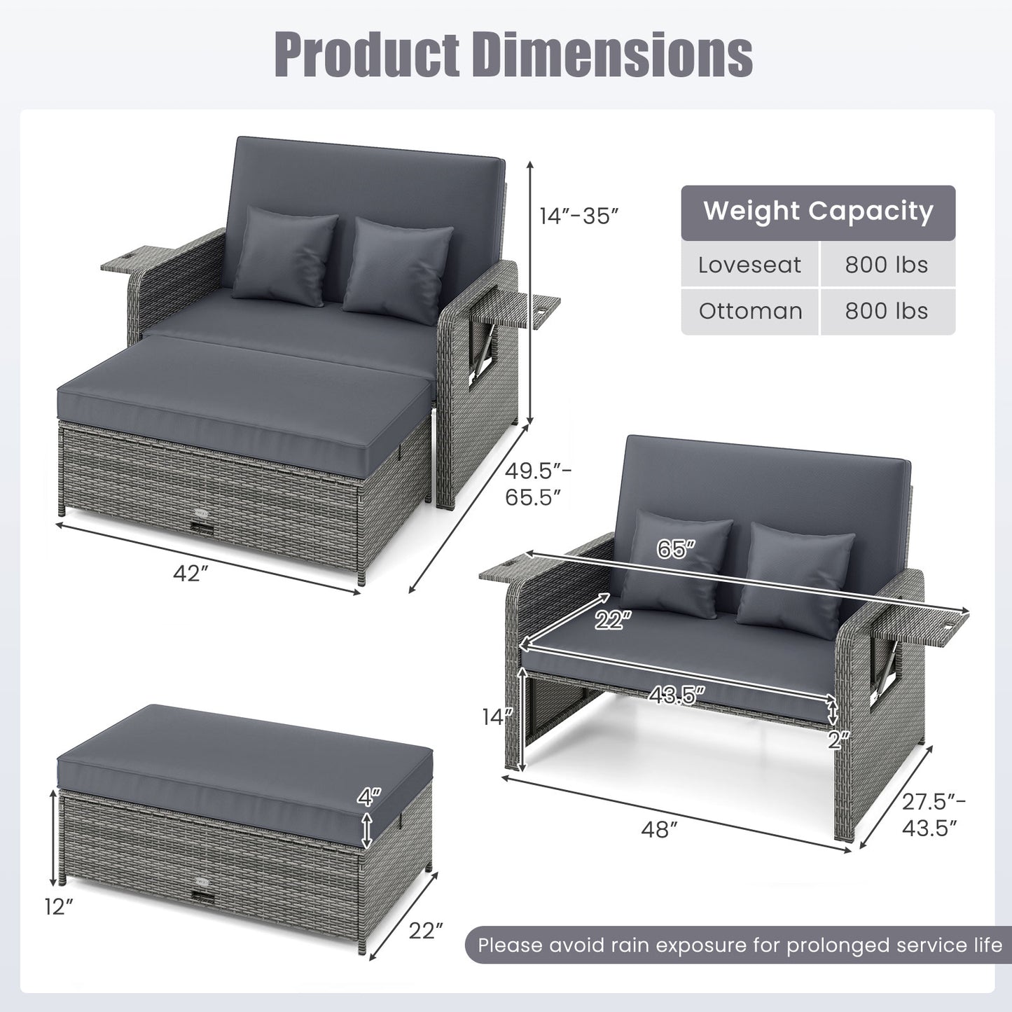 Wicker Loveseat Sofa With Ottoman, Side Tray, Gray Patio Furniture Sets at Gallery Canada