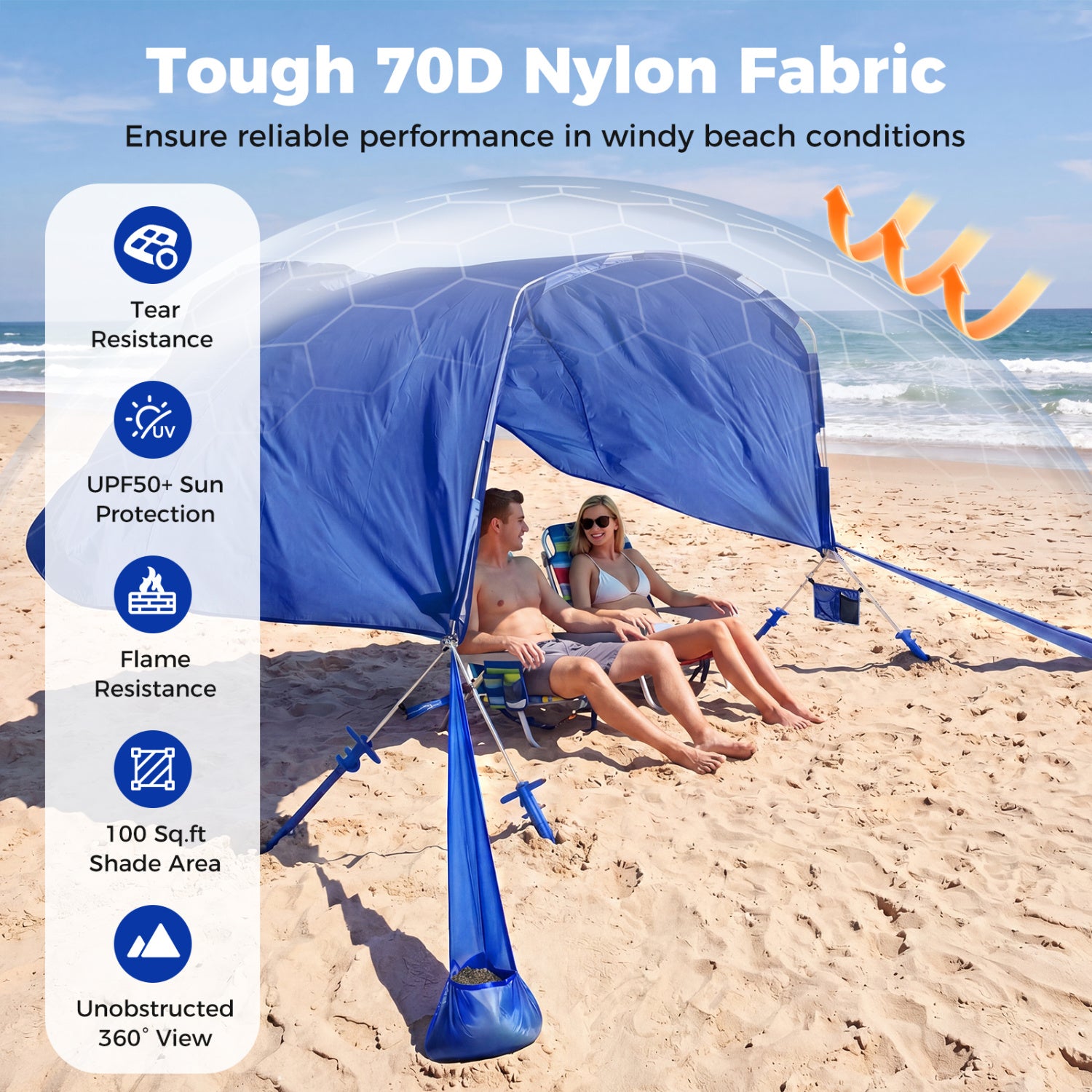 Wind Powered Beach Tent, Portable Sun Shelter Canopy, Navy Tents at Gallery Canada