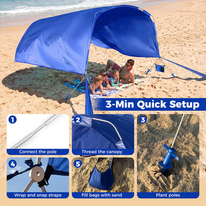 Wind Powered Beach Tent, Portable Sun Shelter Canopy, Navy Tents at Gallery Canada