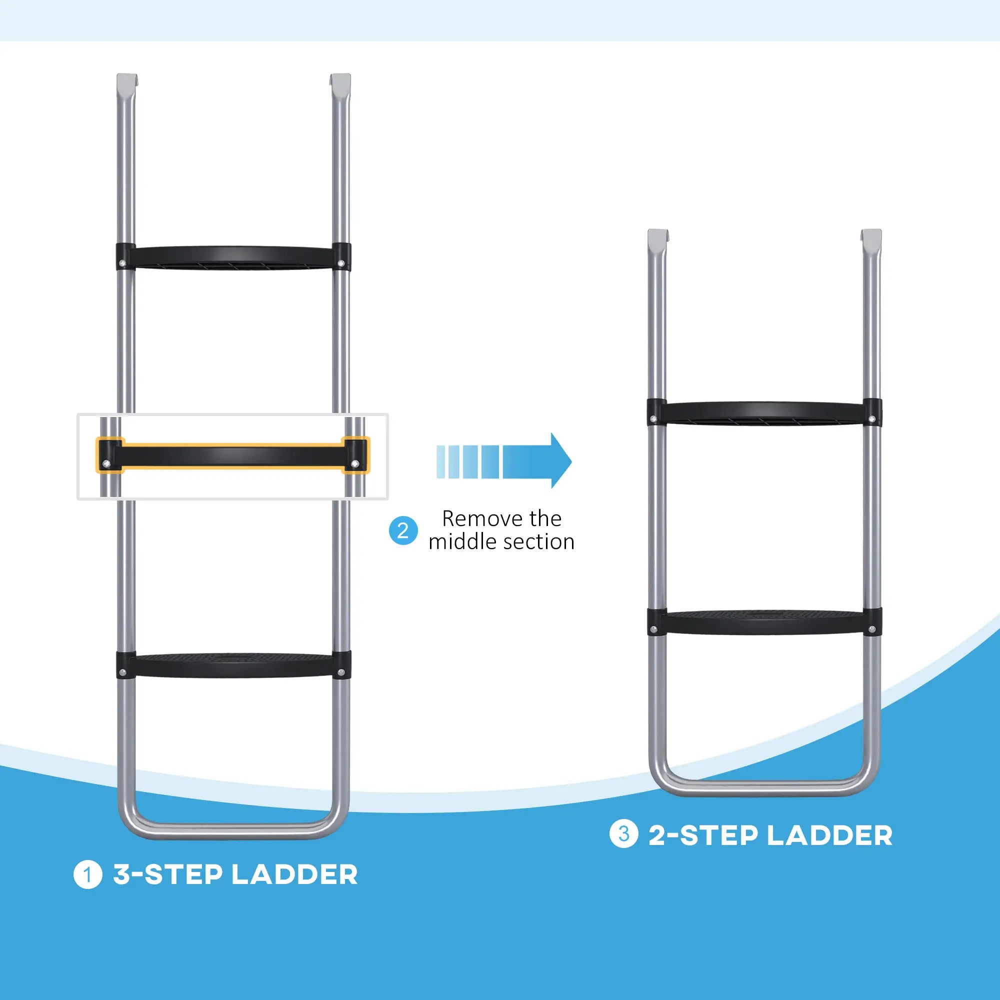 Steel Trampoline Ladder, 2/3 Steps, 43 Inch Length Trampolines at Gallery Canada