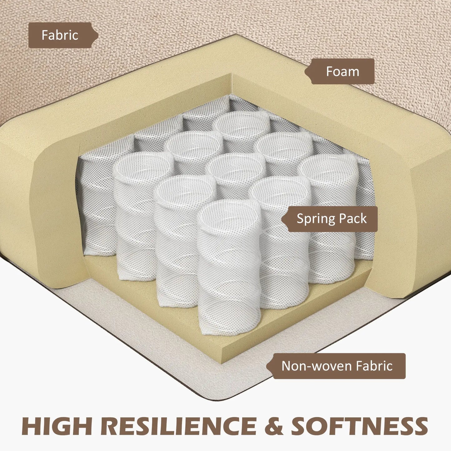 U Shape Couch, Double Chaise Lounge, 4 Seater Sofa, Wooden Legs, Beige Sofas & Reclining Chairs at Gallery Canada