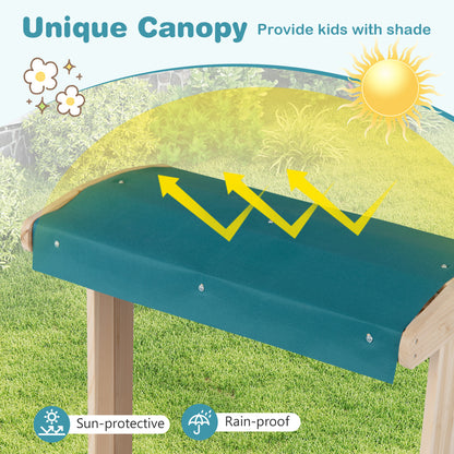 Wooden Art Easel for Kids with Transparent Board and Paper Roll, Natural Art Easels at Gallery Canada
