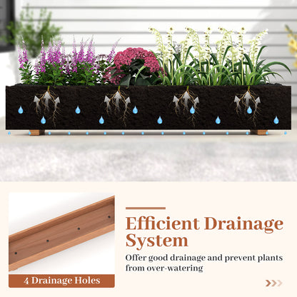 Wooden Raised Garden Bed With Drainage Holes Raised Garden Beds at Gallery Canada
