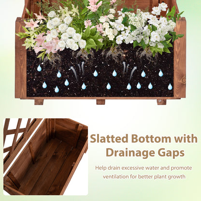 Wooden Raised Garden Bed, Lattice Trellis, Drainage Holes, Orange Raised Garden Beds at Gallery Canada