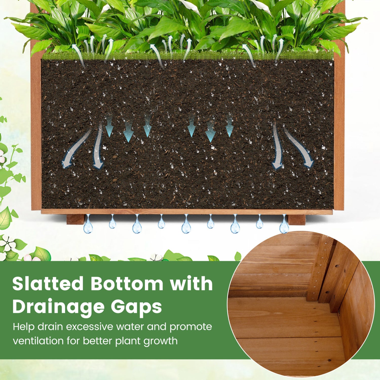 Wooden Raised Garden Bed, Elevated Planter Box With Hanging Roof, Orange Raised Garden Beds at Gallery Canada