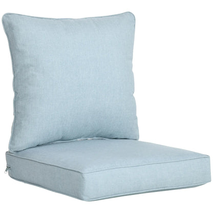 Patio Chair Cushions, Thick Deep Seat, Light Blue Patio Chair Cushions at Gallery Canada