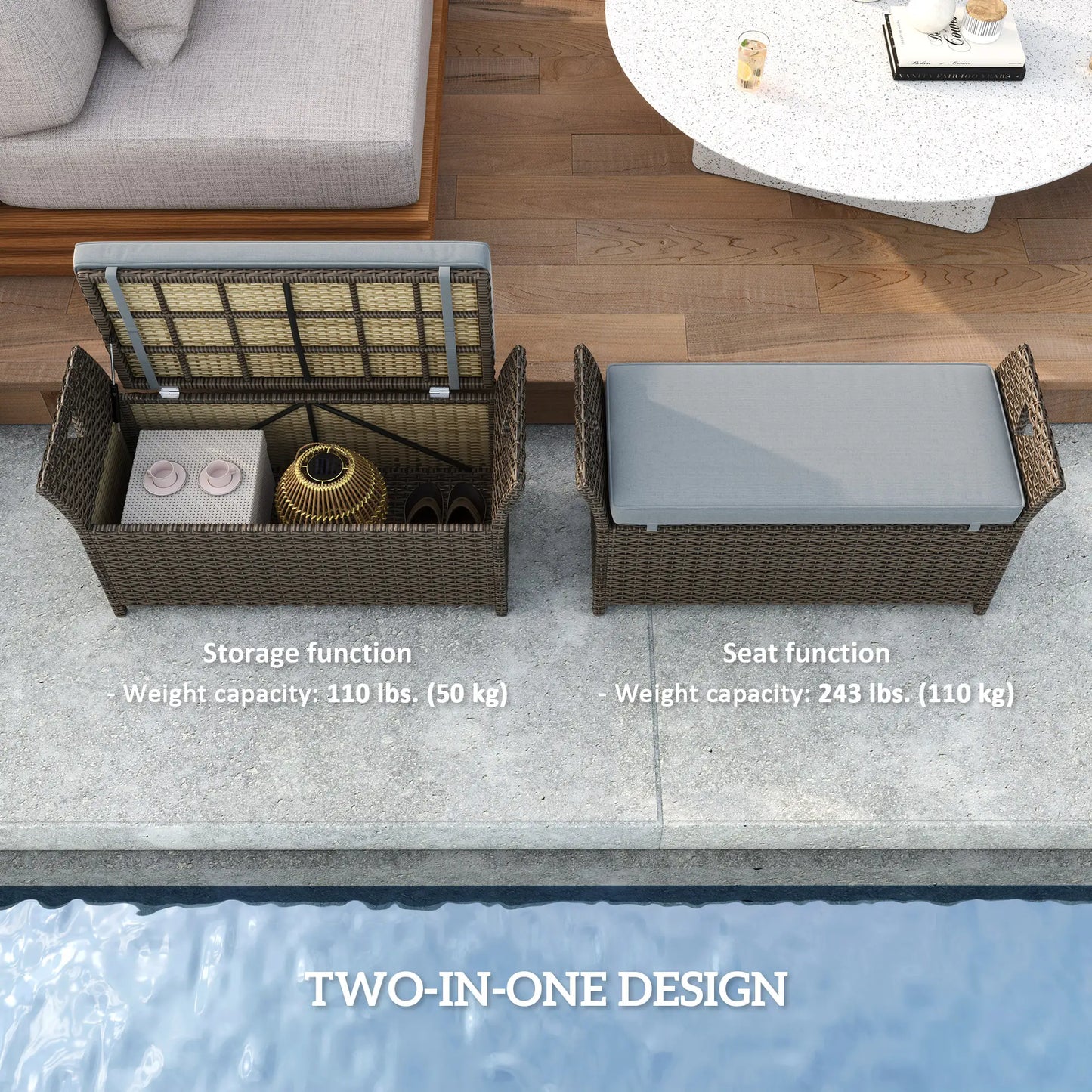 2-In-1 Outdoor Rattan Storage Bench, 29 Gallon, Dark Grey Patio Storage Boxes at Gallery Canada