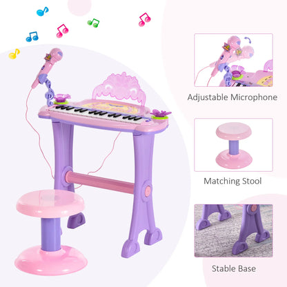 Kids Piano, 32 Keys, Electronic Keyboard with Microphone, Pink Electronic Musical Pianos at Gallery Canada