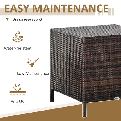 Set Of 3 Wicker Nesting Tables Outdoor Garden, Brown Bistro Sets at Gallery Canada