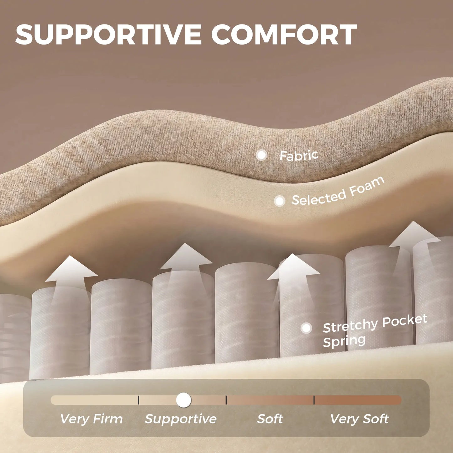 Canapé sectionnel en forme de L 3 places avec méridienne, coussin à ressorts, oreillers, beige