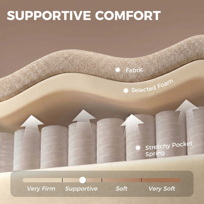 Canapé sectionnel en forme de L 3 places avec méridienne, coussin à ressorts, oreillers, beige