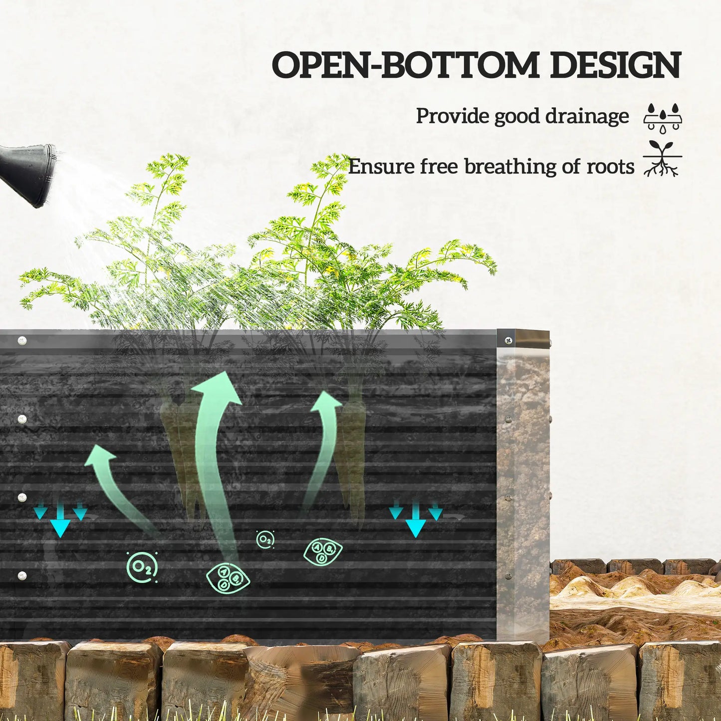 6' x 1.5' x 1.3' Galvanized Raised Garden Bed, Elevated Metal Planter Box, Dark Grey Raised Garden Beds at Gallery Canada