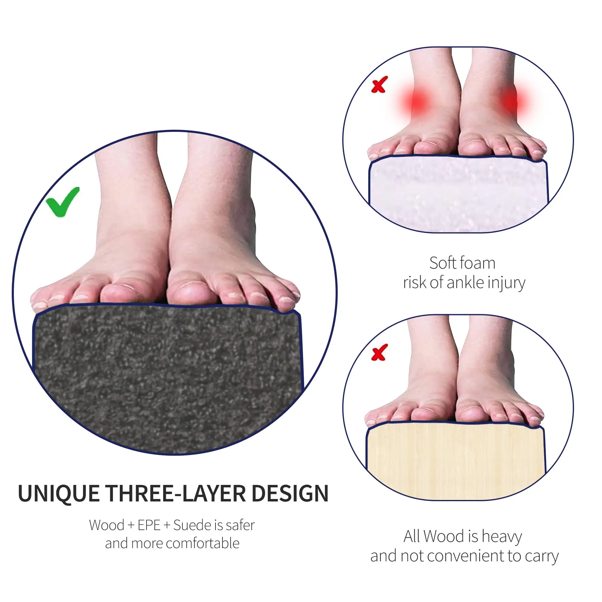 7ft Folding Balance Beam, Gymnastics Beam with Wood Core, Blue Gymnastics Mats at Gallery Canada